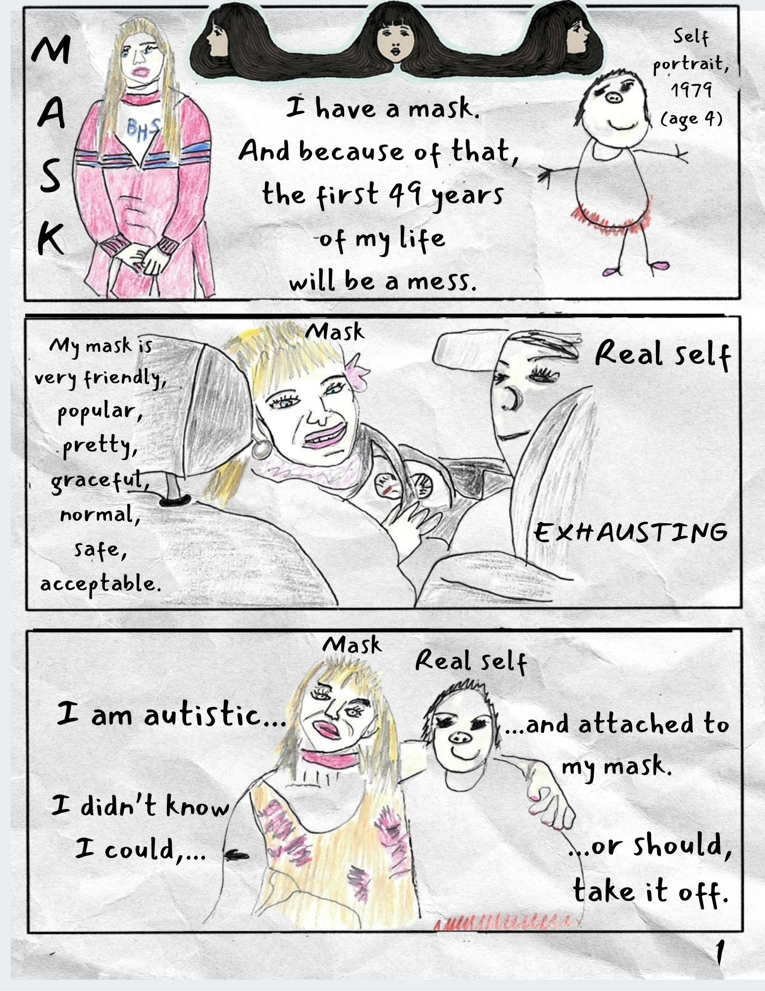 Page 1 of The UncAngie; Comic Page on Masking and Autistic Identity with 3 horizontal panels; The individual panels (with full descriptions) are shown later on this page.