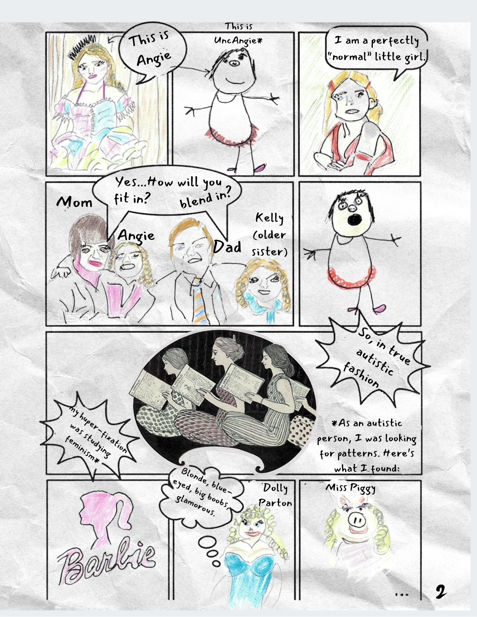 Page 2 of The UncAngie; Comic Page on Early Identity, Masking, and Femininity Patterns, featuring 9 comic panels - the individual panels (with full descriptions) are shown later on this page.