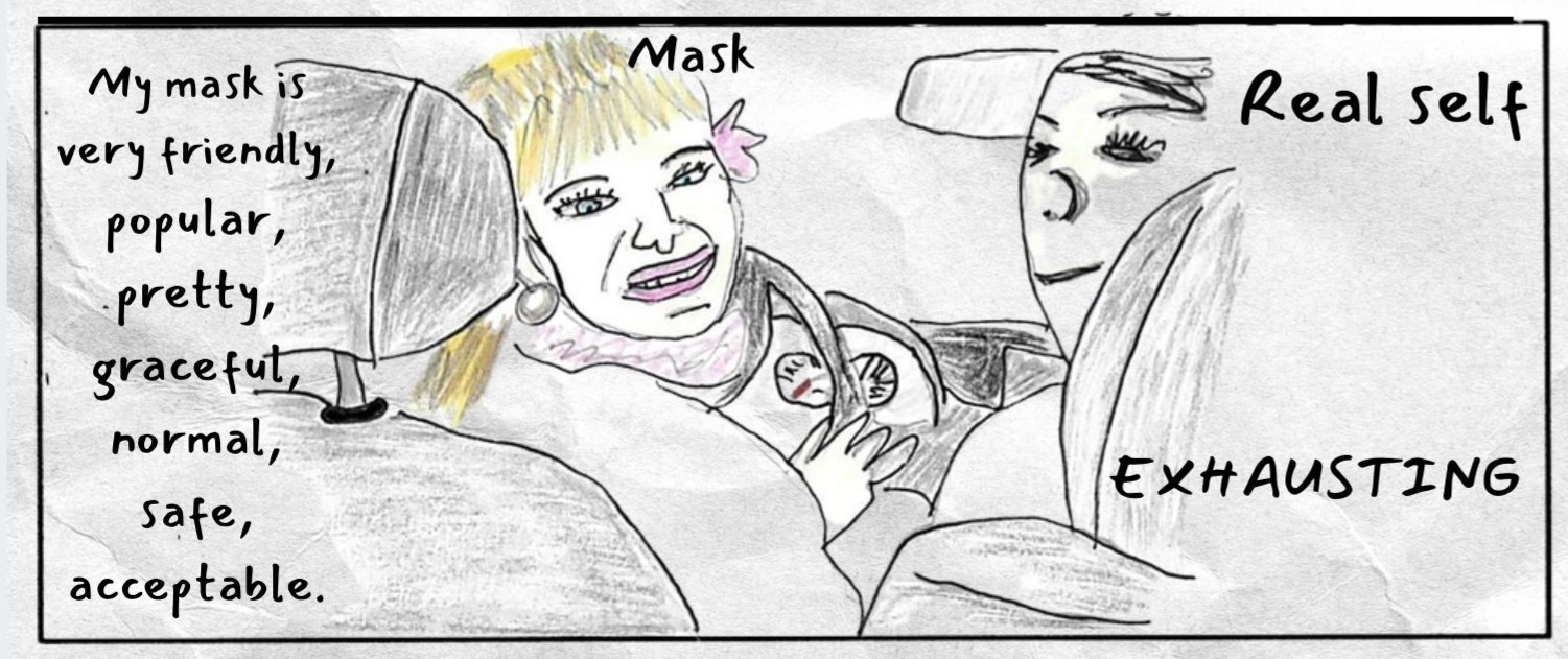 Middle panel shows two drawn figures sitting in a car. The smiling figure is labeled Mask and the quieter figure is labeled Real self.