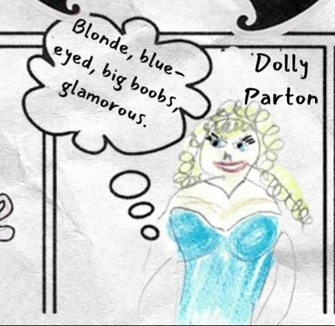 Bottom middle panel shows a drawing labeled Dolly Parton. A thought bubble reads: blonde, blue-eyed, big boobs, glamorous.