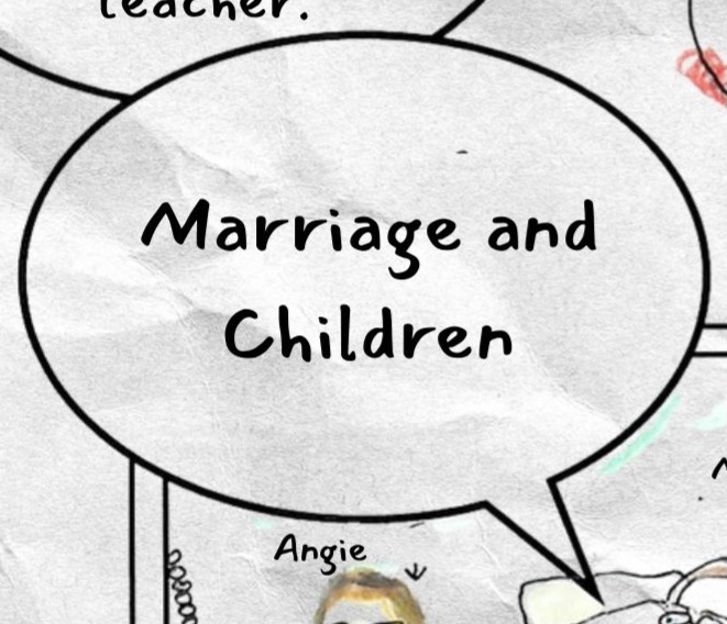 Large speech bubble in center reads: Marriage and Children.